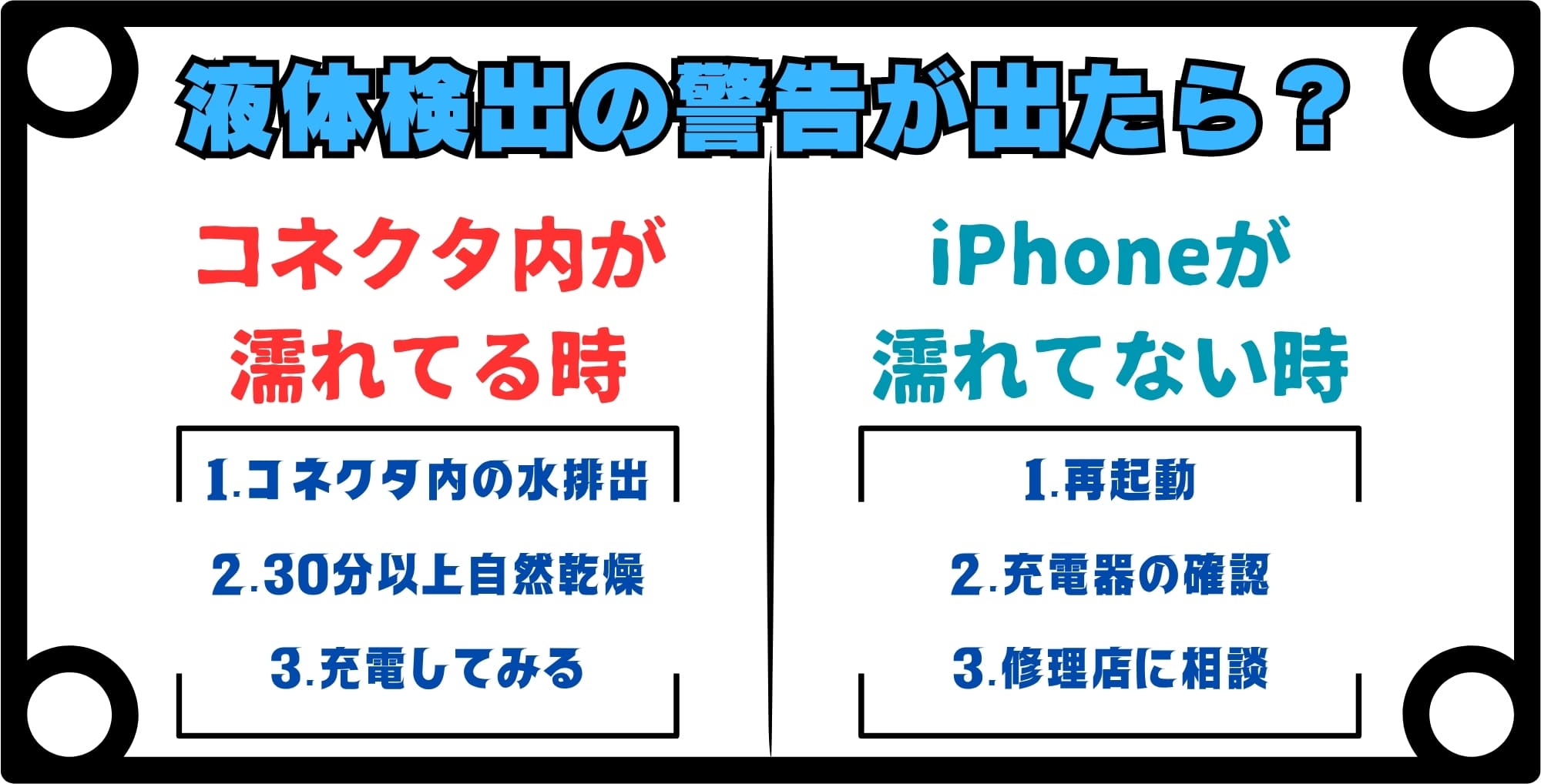 画像 液体検出の警告が出たら?