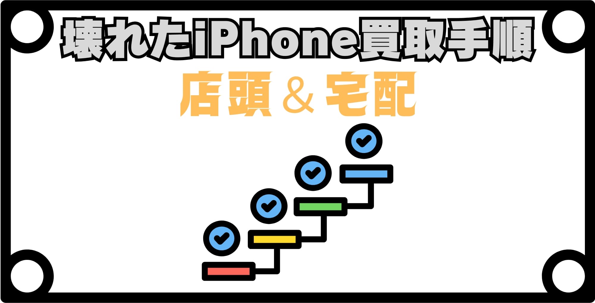 画像 ゲオでの壊れたiPhone買取手順