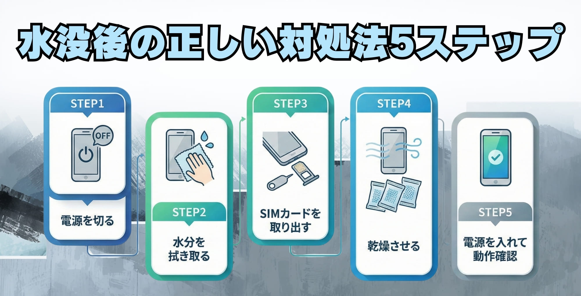 水没後の正しい対処法5ステップ