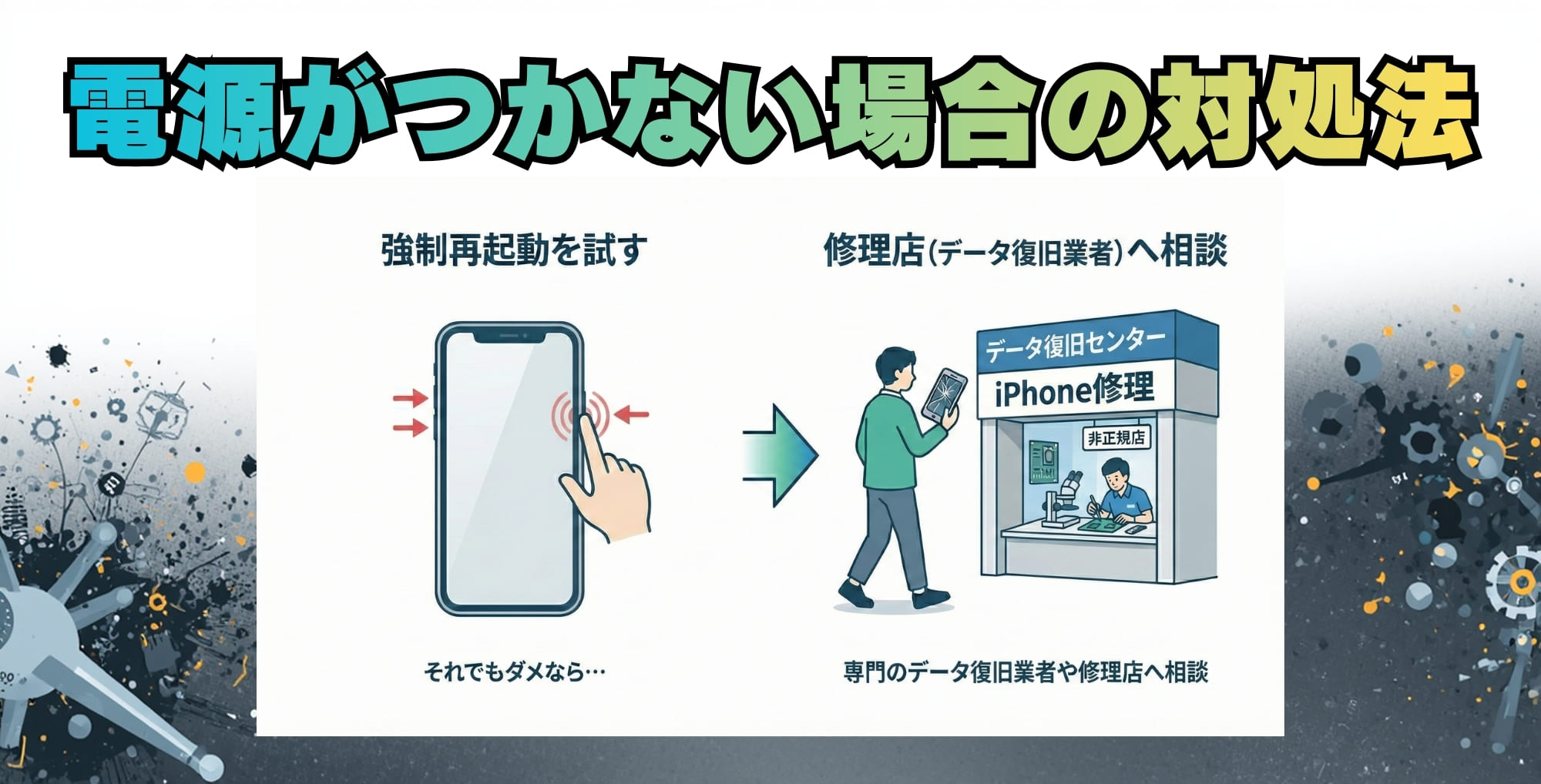 電源がつかない場合の対処法