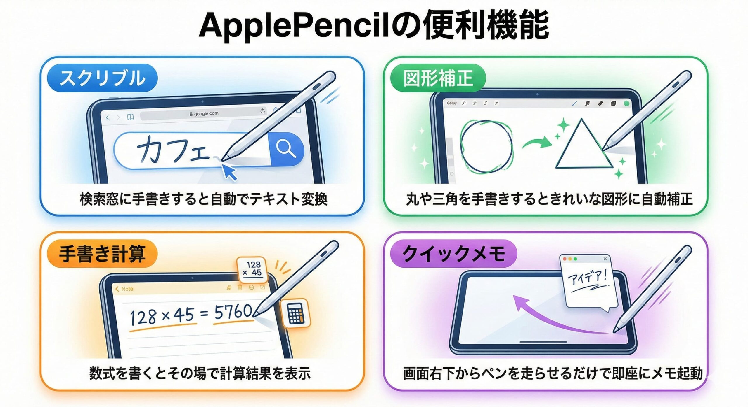 ApplePencilの便利機能