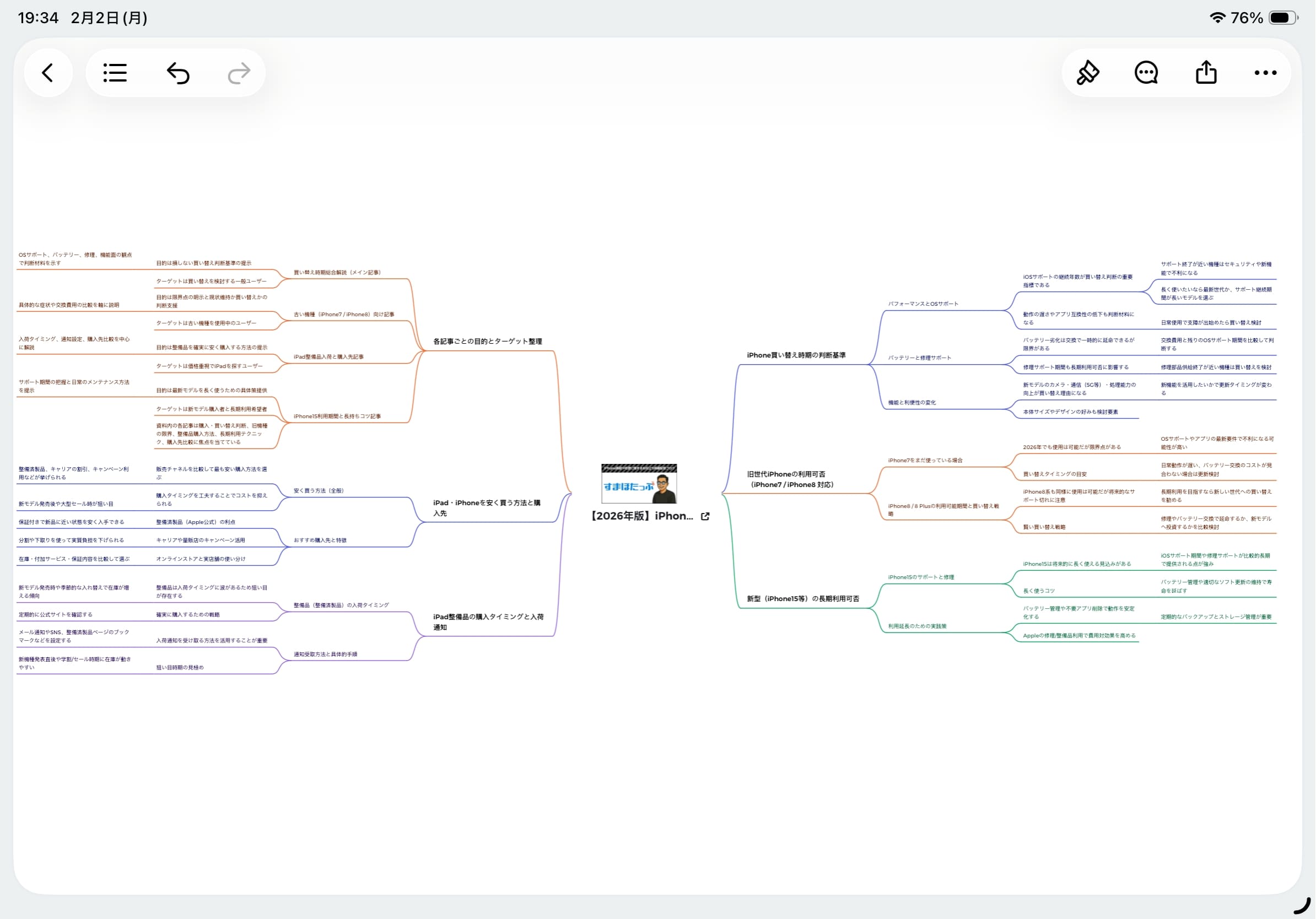 Mapifyでマインドマップ作成