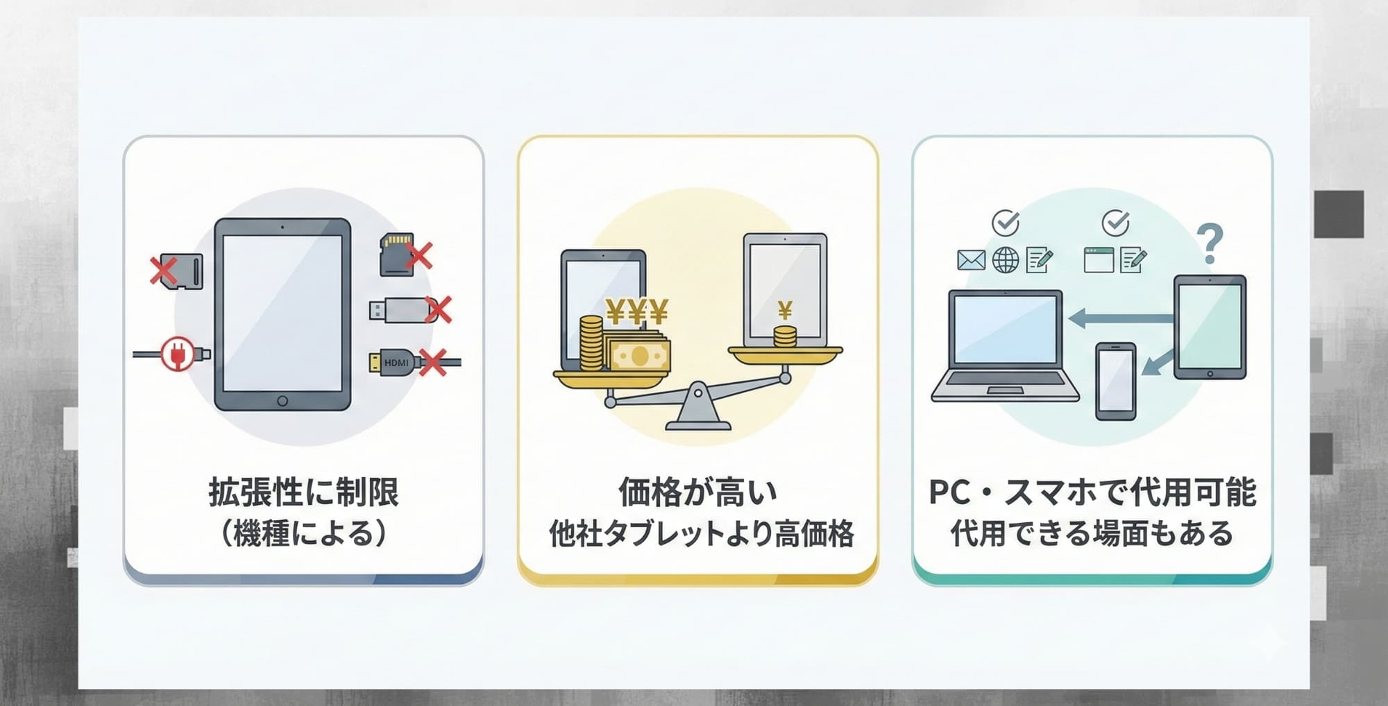 iPadのデメリット3つ