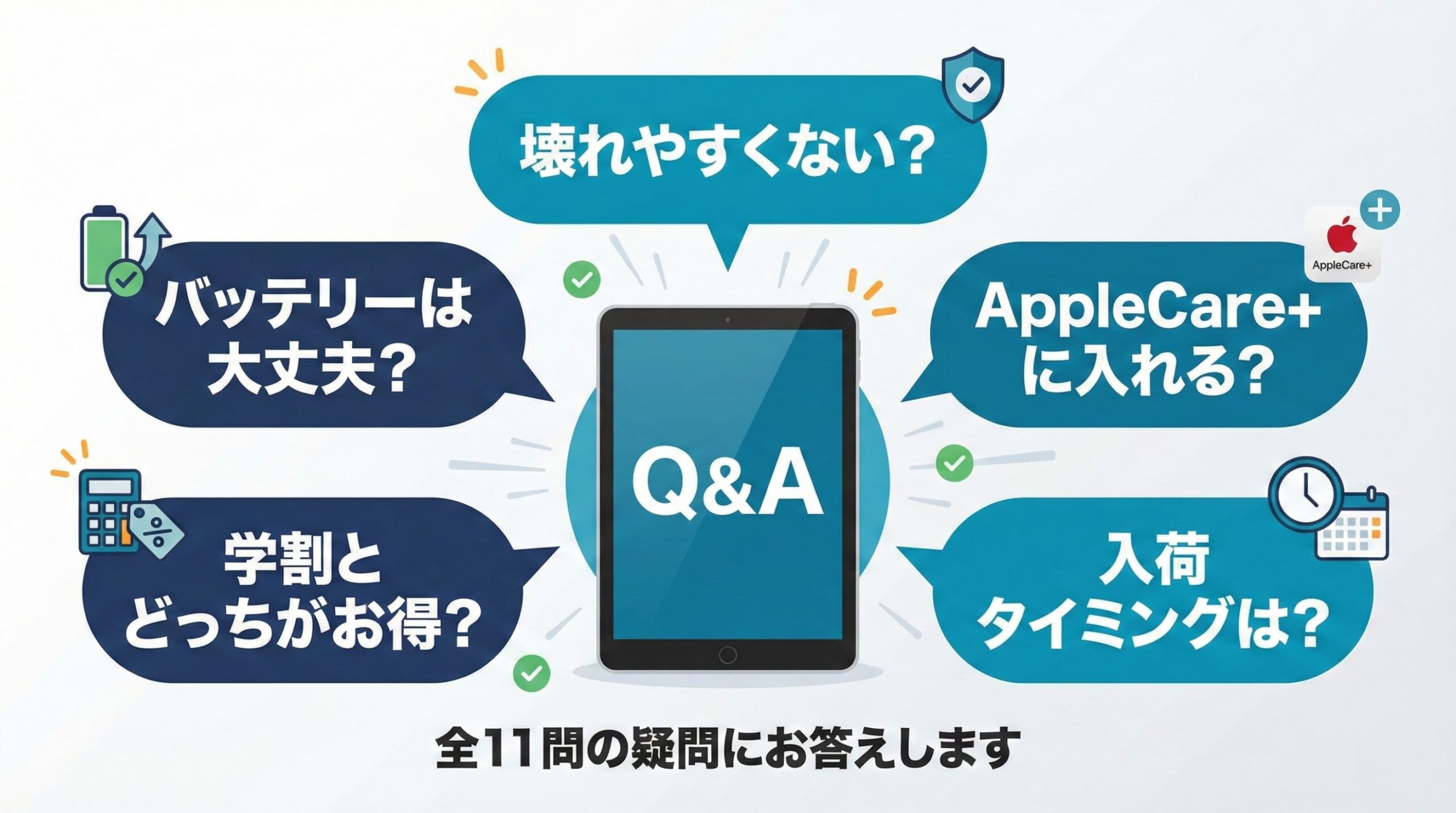 iPad整備済製品に関するよくある質問
