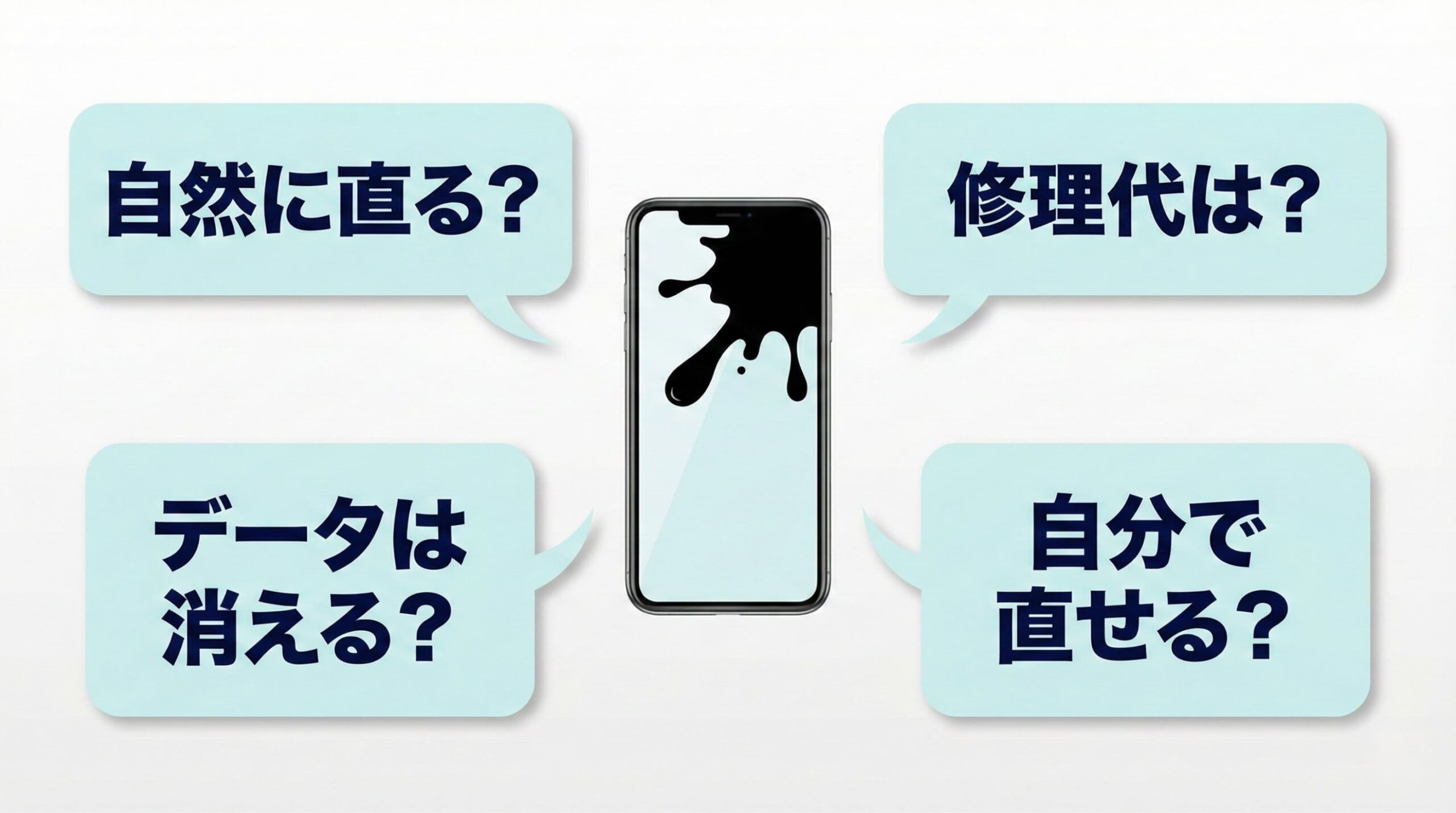 iPhone画面の黒いシミ（液晶漏れ）に関するよくある質問をイメージしたイラスト