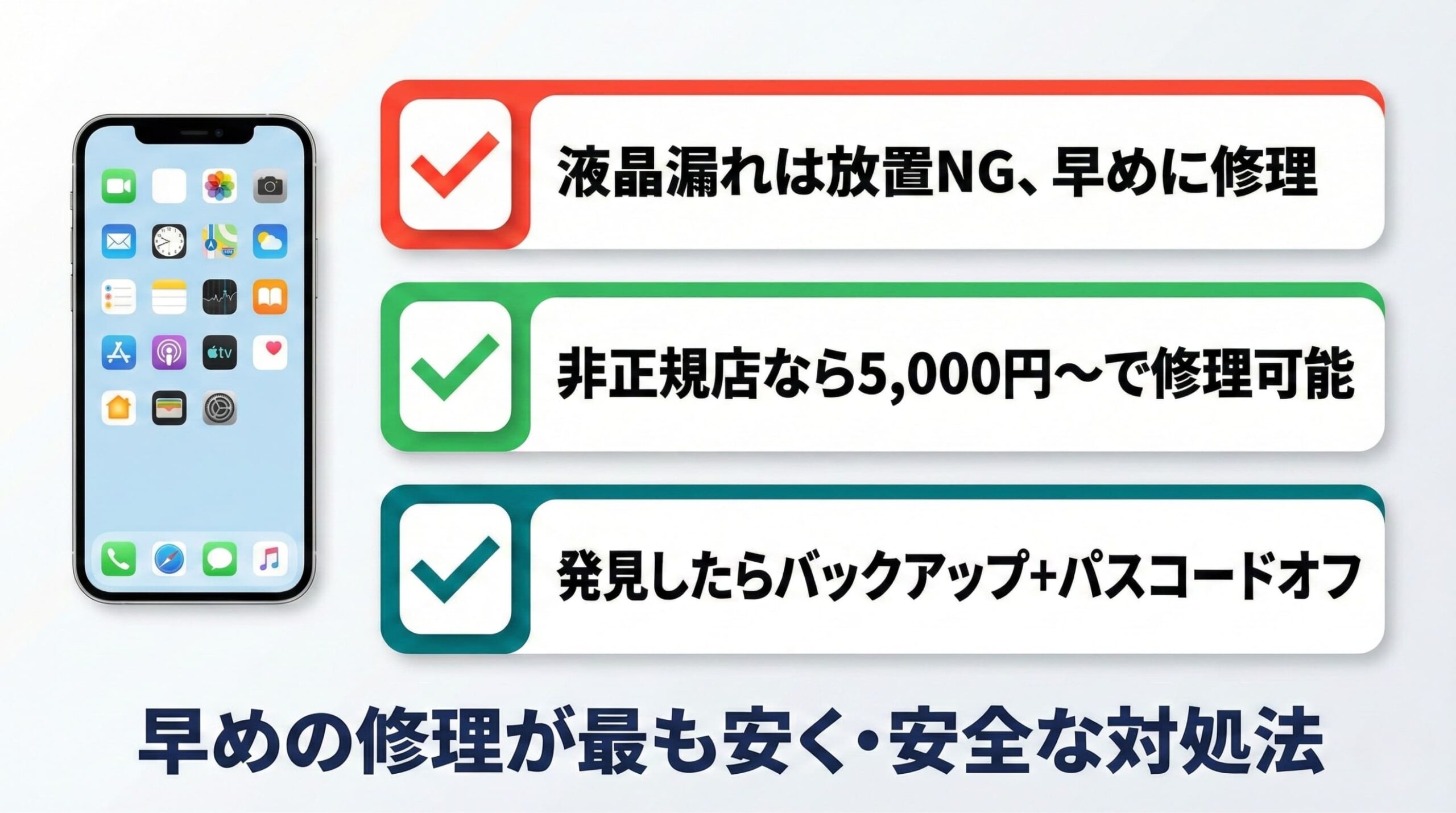 iPhone液晶漏れの対処法まとめ（早めの修理・費用目安・応急処置）をチェックリスト形式で示したイラスト