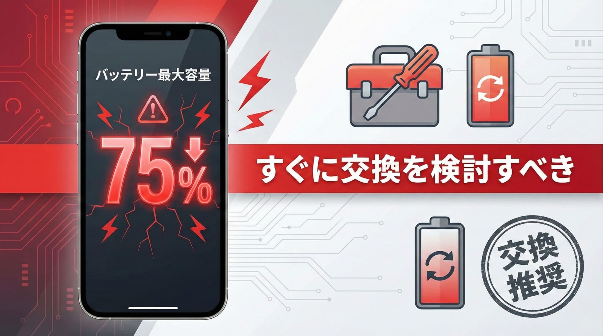 iPhoneバッテリー最大容量75%・70%・60%台は危険？交換目安と長持ち