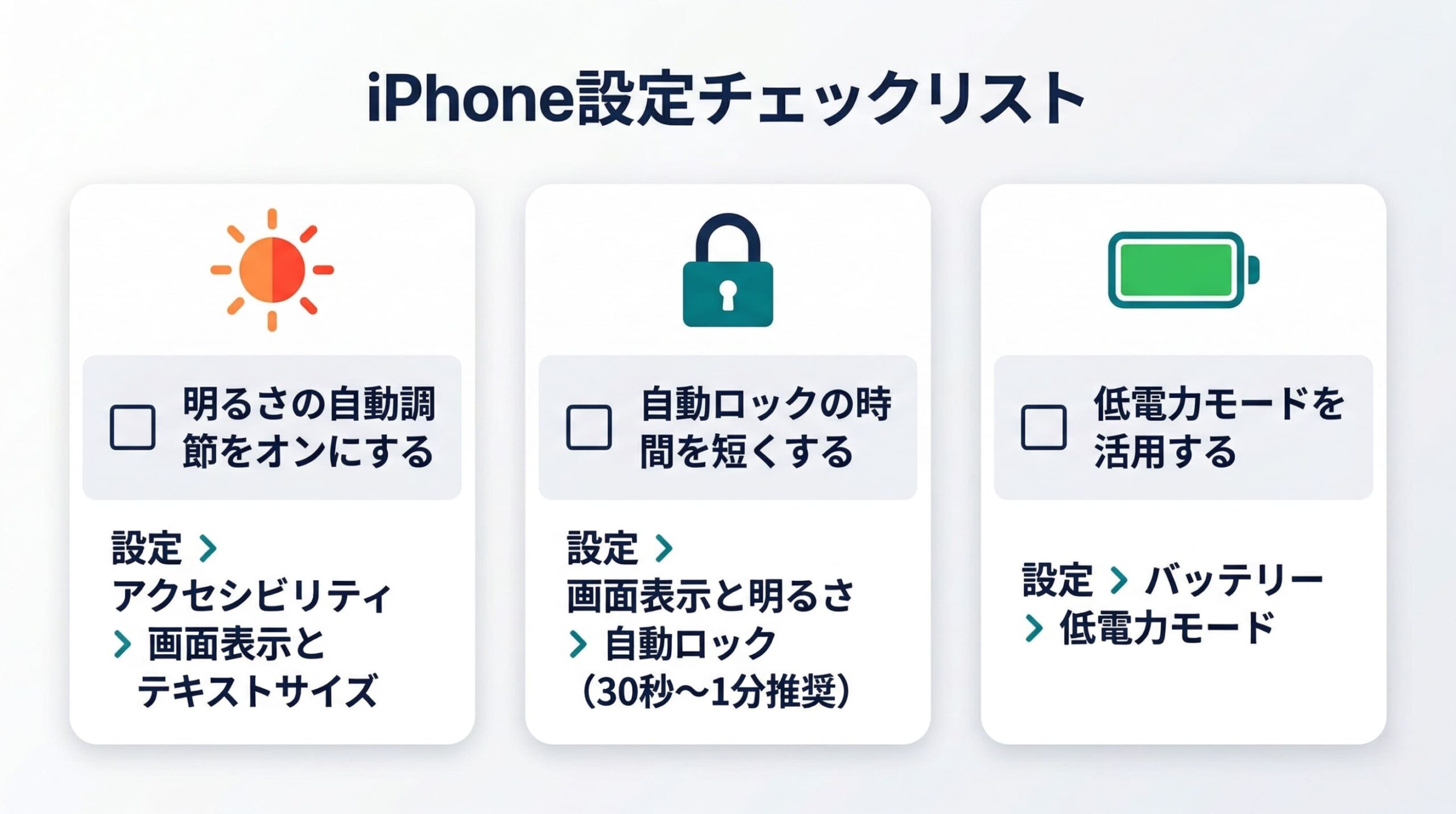 iPhoneバッテリー節約のためのiPhone設定チェックリスト
